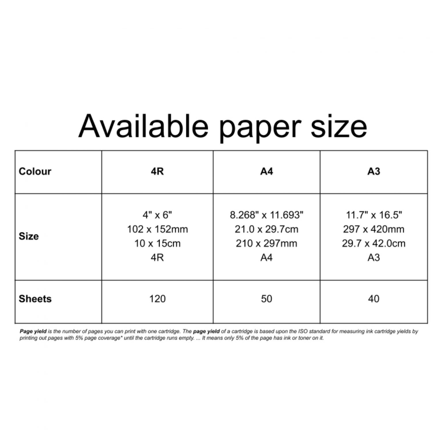 Canon Mp 101 A4 50 Sheets Matte Photo Paper 170gm2 For Card And Craft Findc 6340