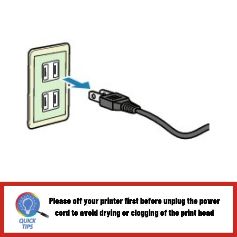 Procedure To Unplug Power Cord – FindC