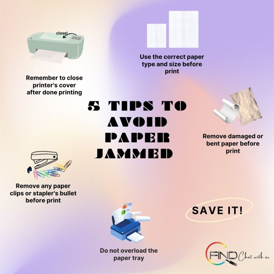 5 tips to avoid paper jammed in your printer FindC