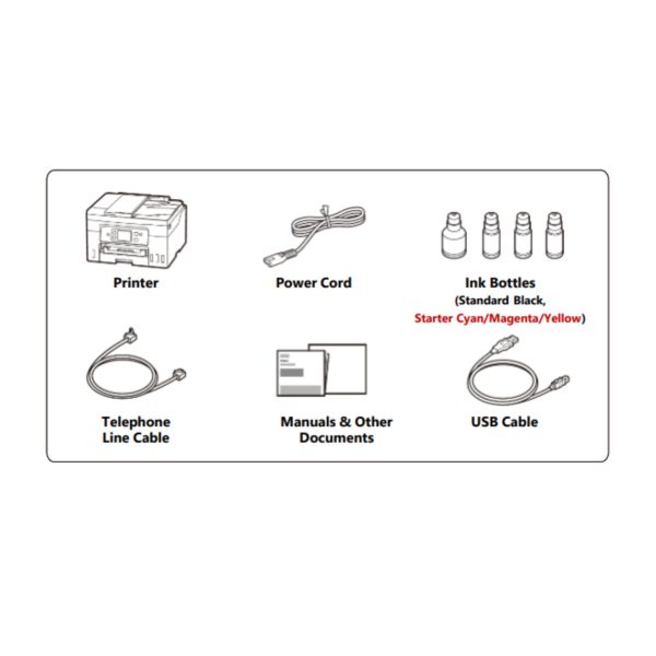 Canon MAXIFY GX5070/GX5170 Wireless Ink Tank Business Printer for High Volume Document Printing (Duplex/Airprint) - Image 3